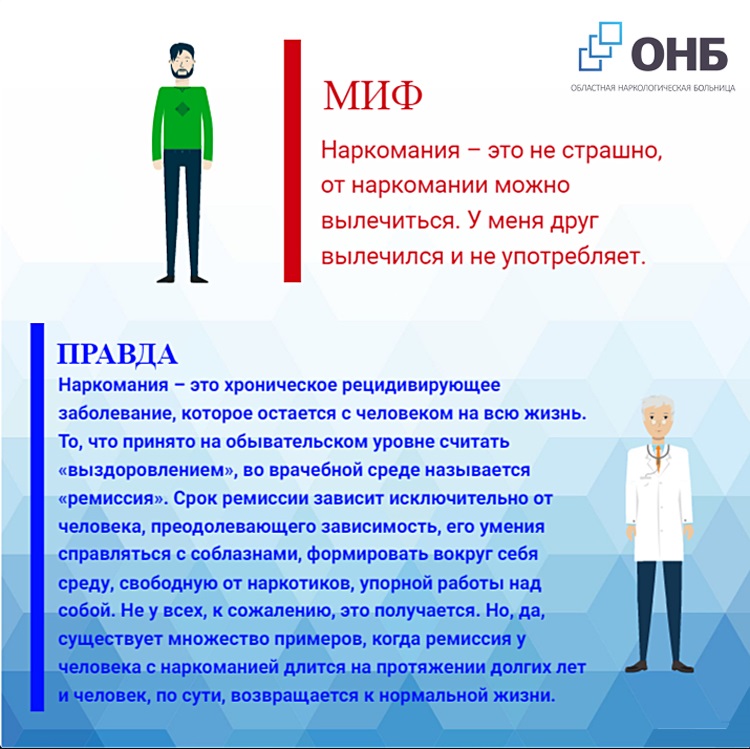 Сообщение